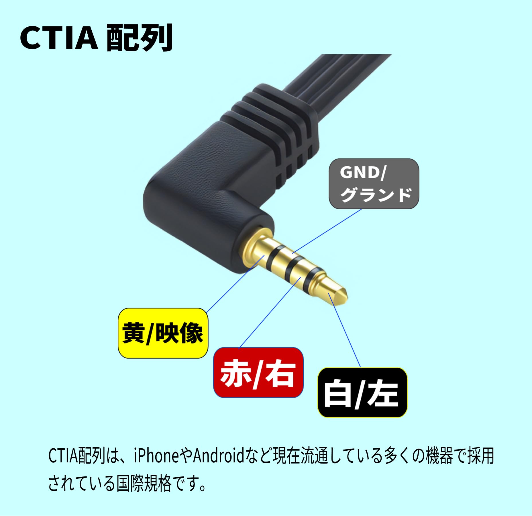 Amazon | CNCTWO(コネクトツー)【CTIA規格・映像音声対応】3.5mm 4極